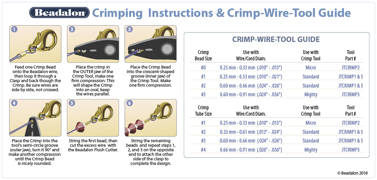 Crimping Instruction Chart